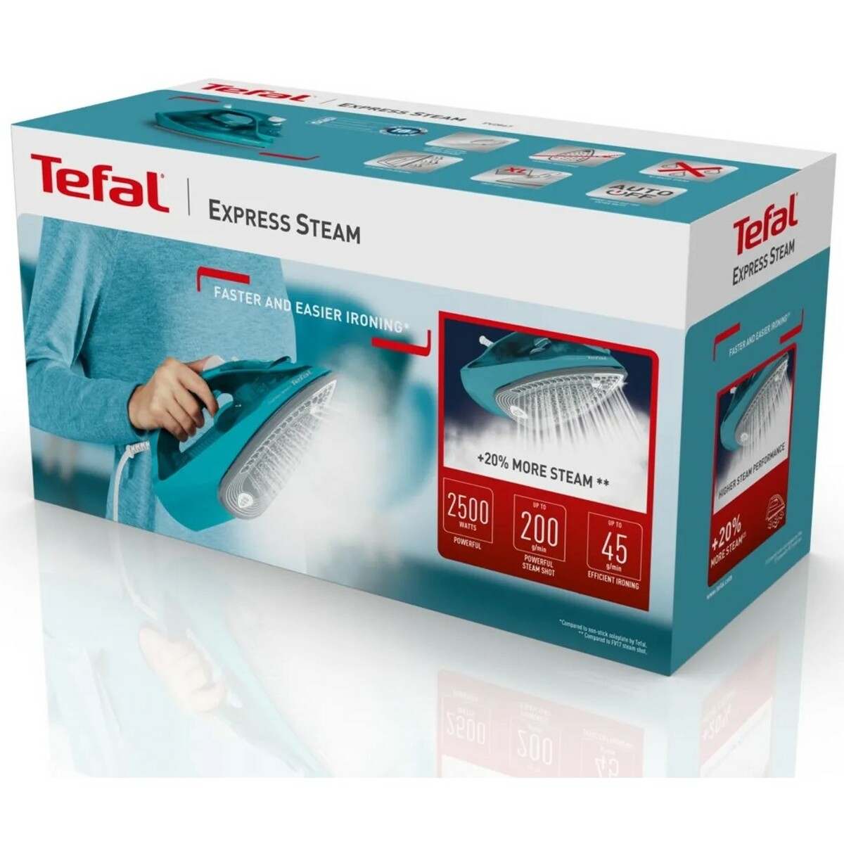 Утюг Tefal FV2867E0 (Цвет: Turquoise)