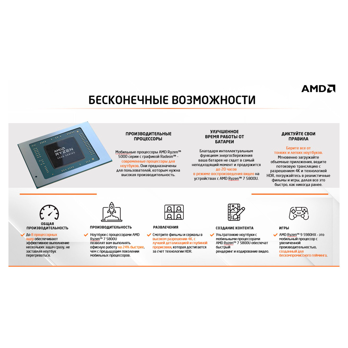 Ноутбук Acer Swift 3 SF314-43-R3JP 14