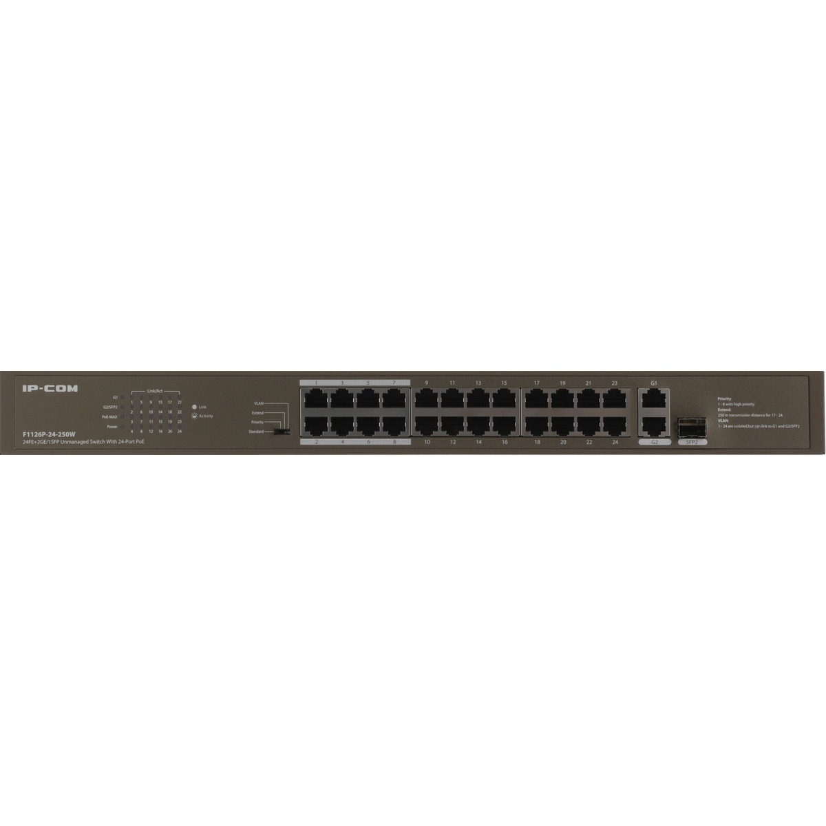 Коммутатор IP-Com F1126P-24-250W