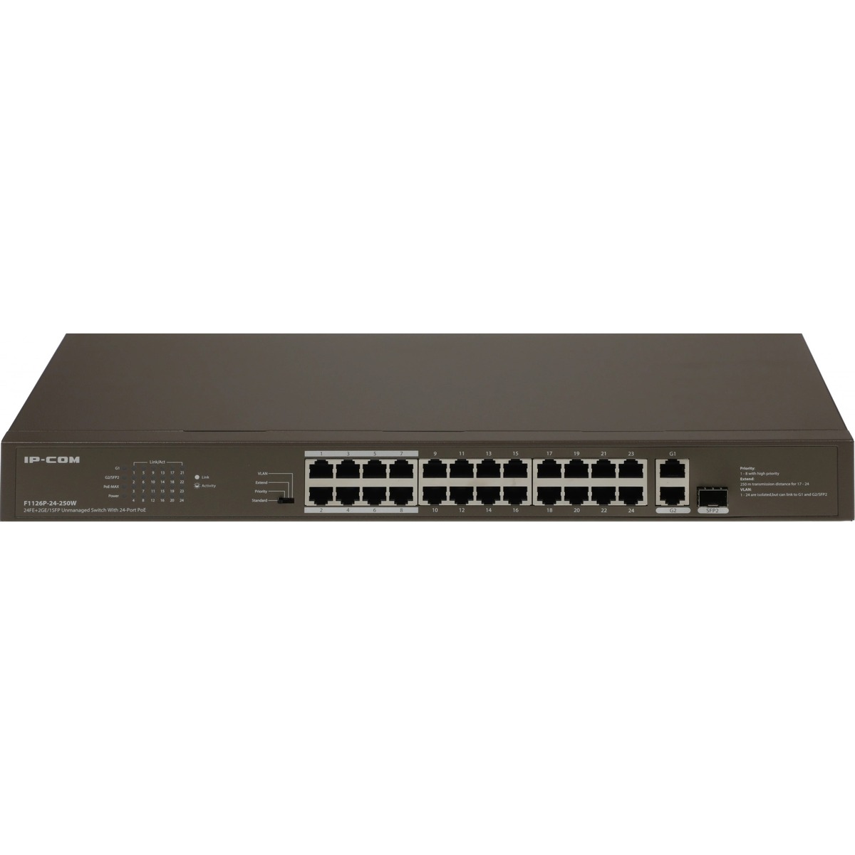 Коммутатор IP-Com F1126P-24-250W