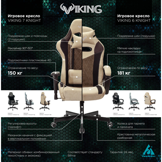 Кресло игровое Zombie VIKING 7 KNIGHT Fabric (Цвет: Gray)