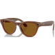 Умные очки Ray-Ban Meta Skyler RW4010 (Ц..
