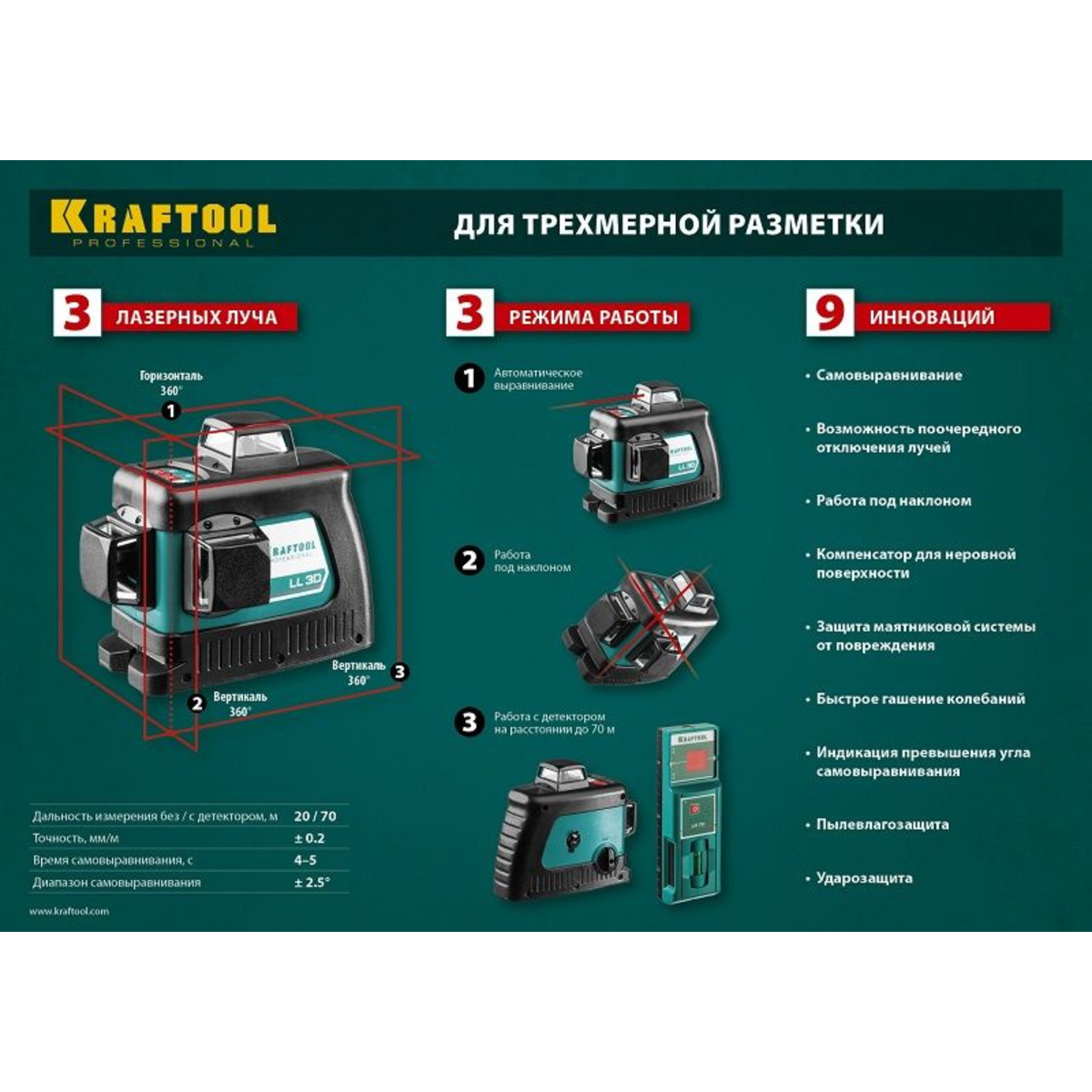 Лазерный нивелир Kraftool 34640-4 (Цвет: Green)