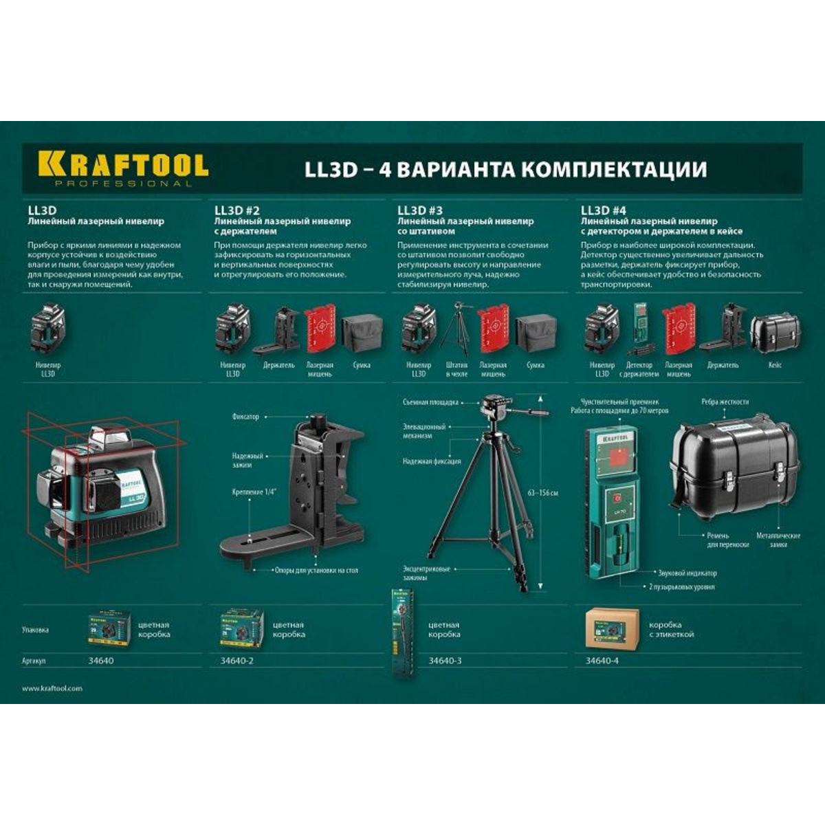 Лазерный нивелир Kraftool 34640-4 (Цвет: Green)