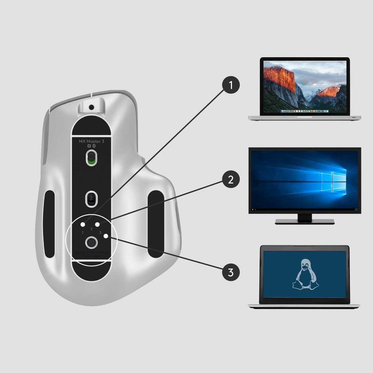 Беспроводная мышь Logitech MX Master 3 (Цвет: Gray)