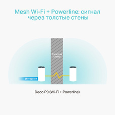Бесшовный Mesh роутер TP-Link Deco P9 (3-pack)