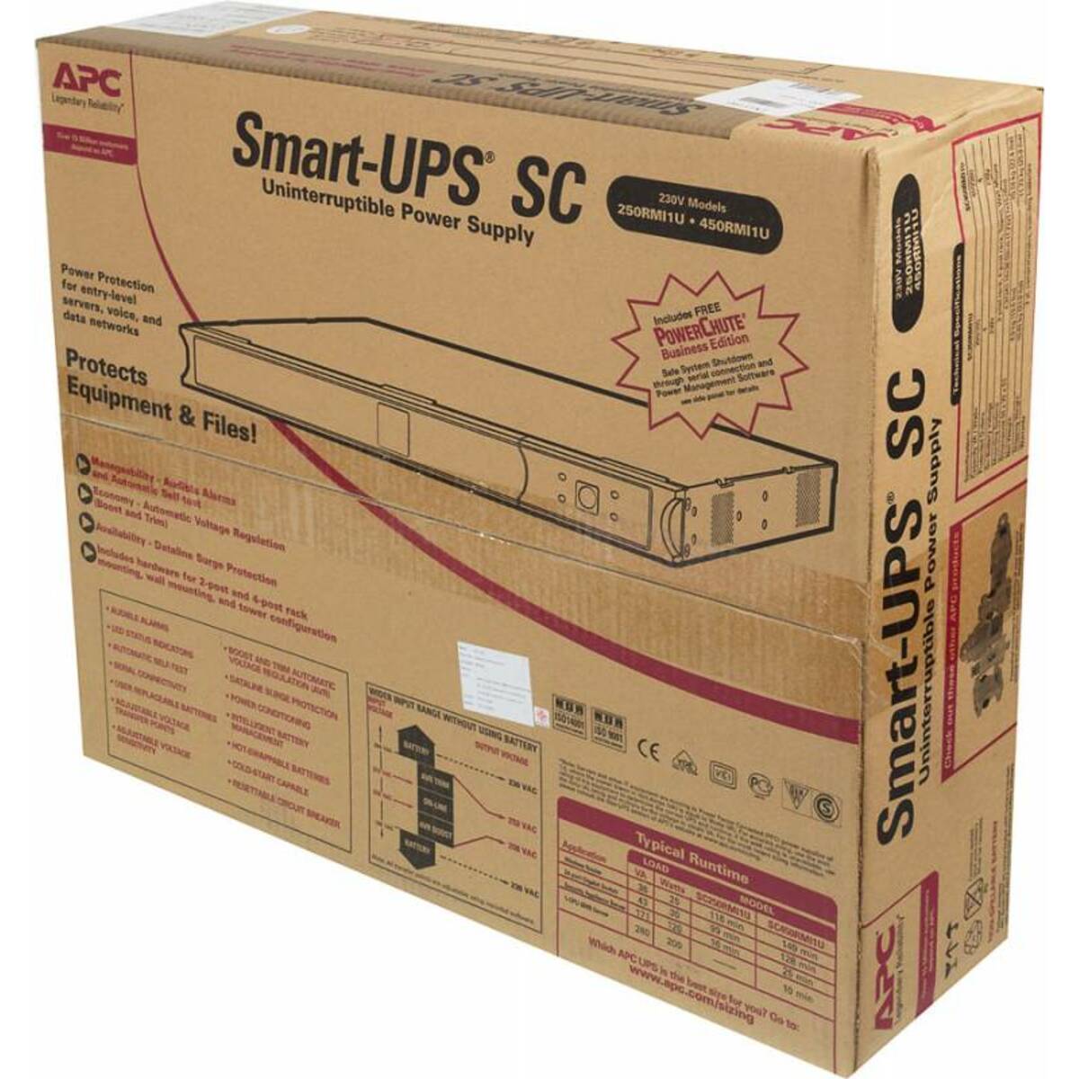 Резервный ИБП APC by Schneider Electric Smart-UPS SC SC450RMI1U