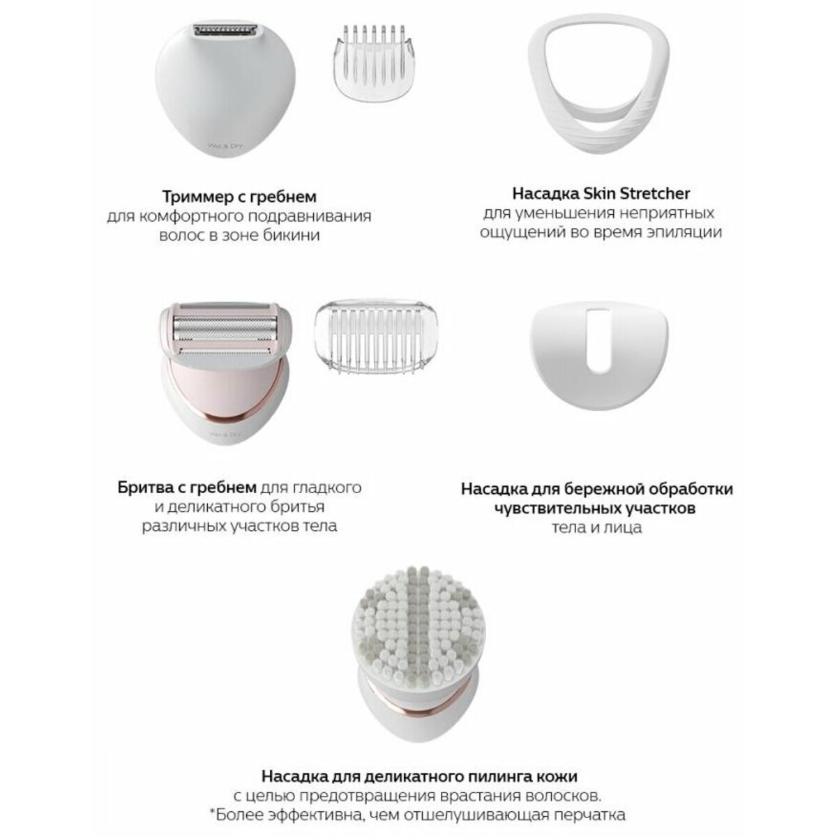 Эпилятор Philips BRE735 / 00 (Цвет: White)
