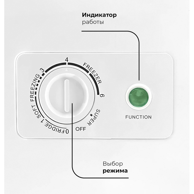 Морозильный ларь Lex LFR300 FFLed, белый
