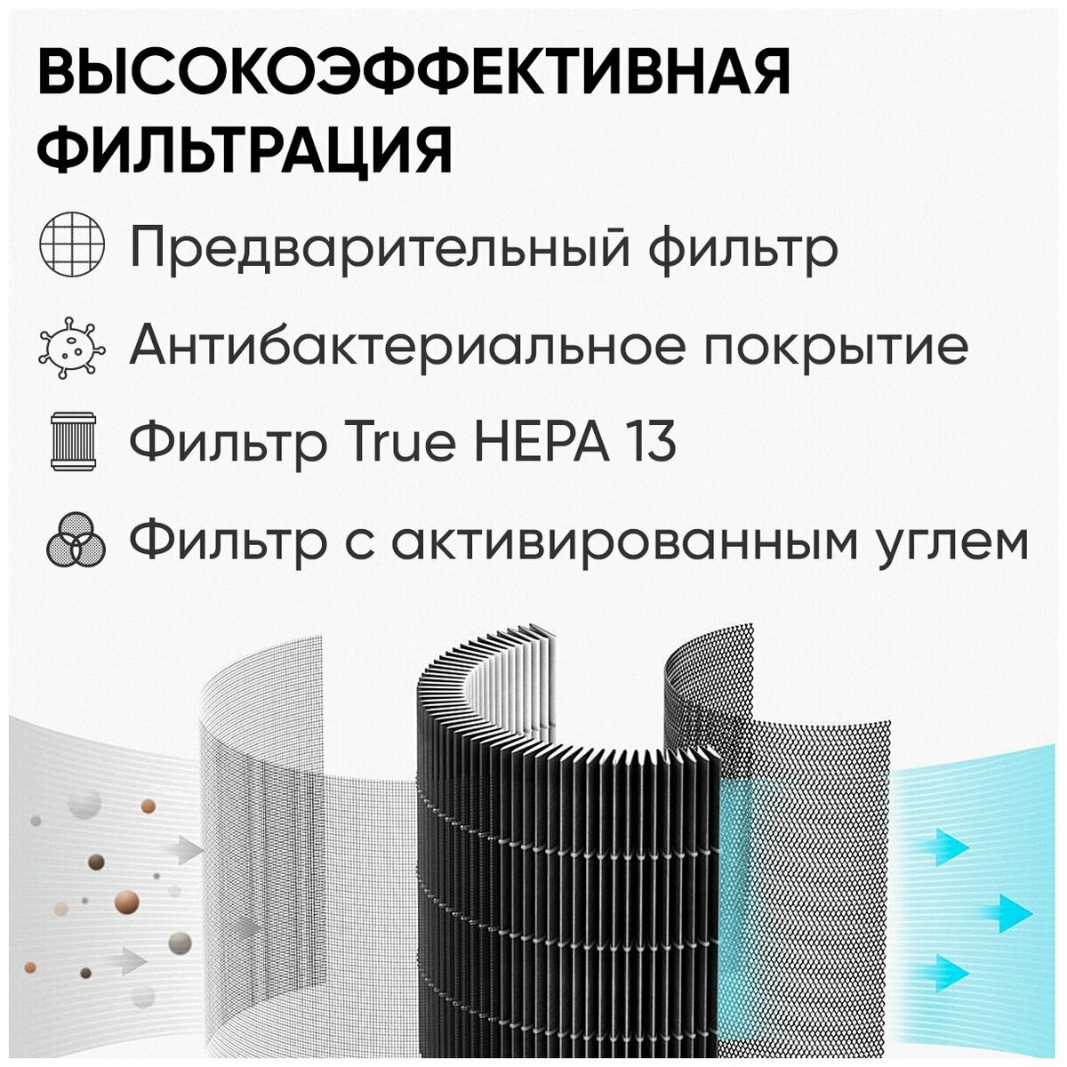 Очиститель воздуха Smartmi Air Purifier P1 (Цвет: Dark Gray)
