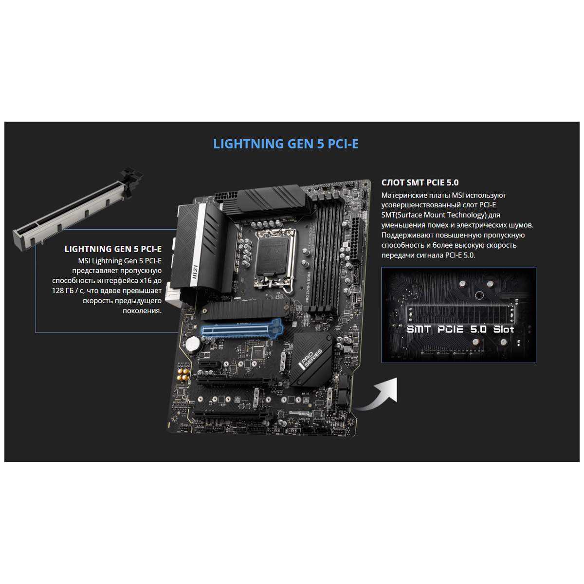Материнская плата MSI PRO Z690-A DDR4
