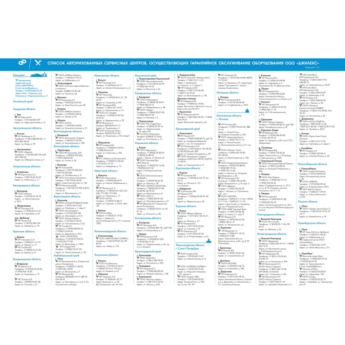 Садовый насос поверхностный Джилекс ДЖАМБО 60/35 П-К Комфорт (Цвет: Blue)