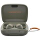 Наушники Sennheiser Momentum Sport (Цвет..
