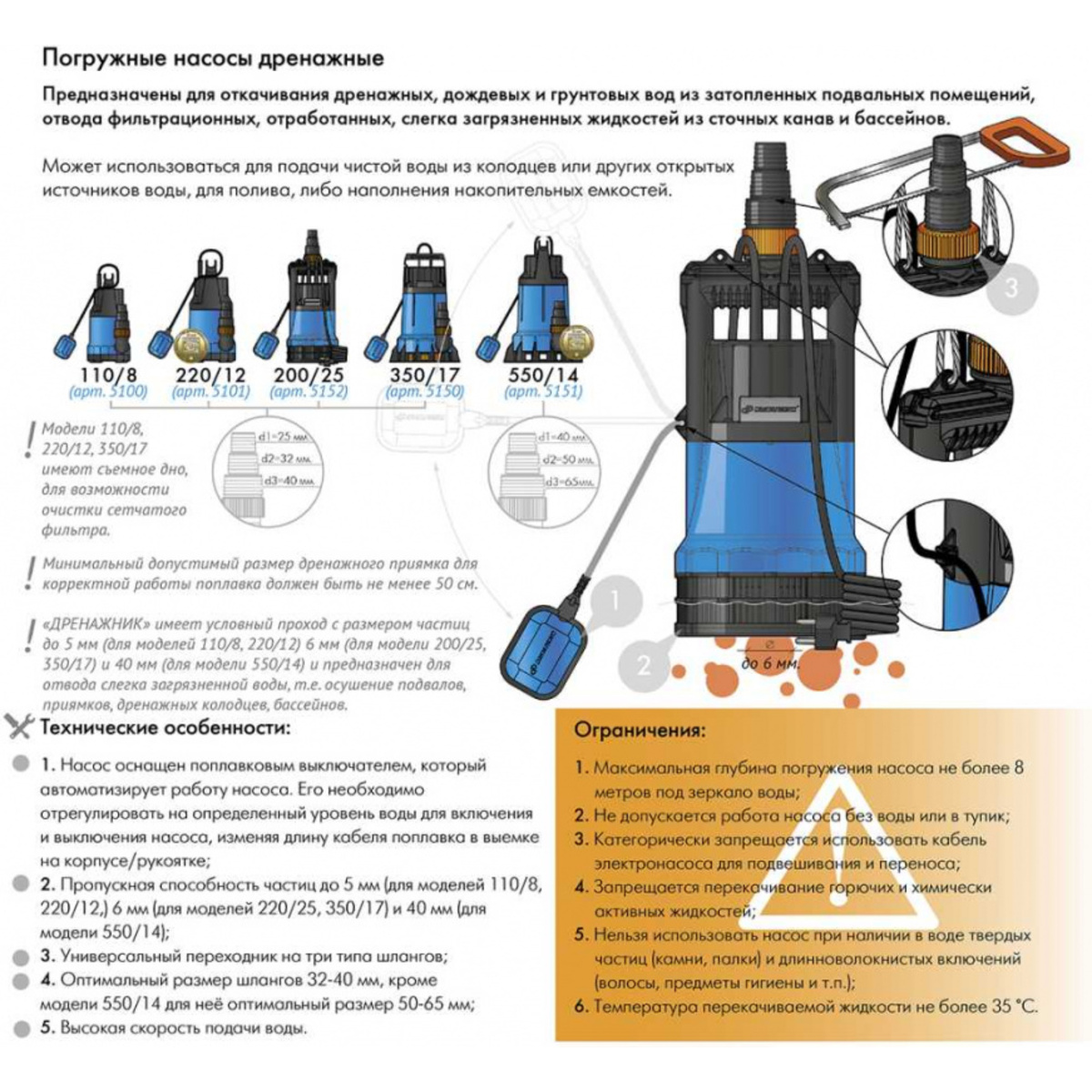 Садовый насос дренажный Джилекс 350 / 17 (Цвет: Blue)