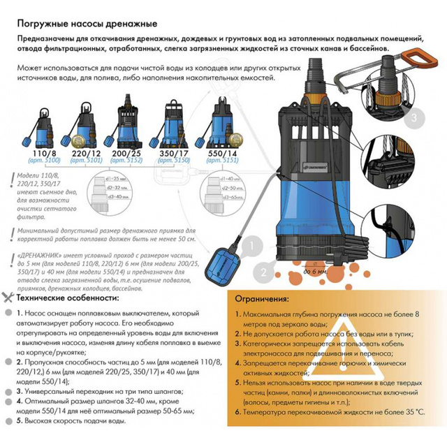 Садовый насос дренажный Джилекс 350/17 (Цвет: Blue)