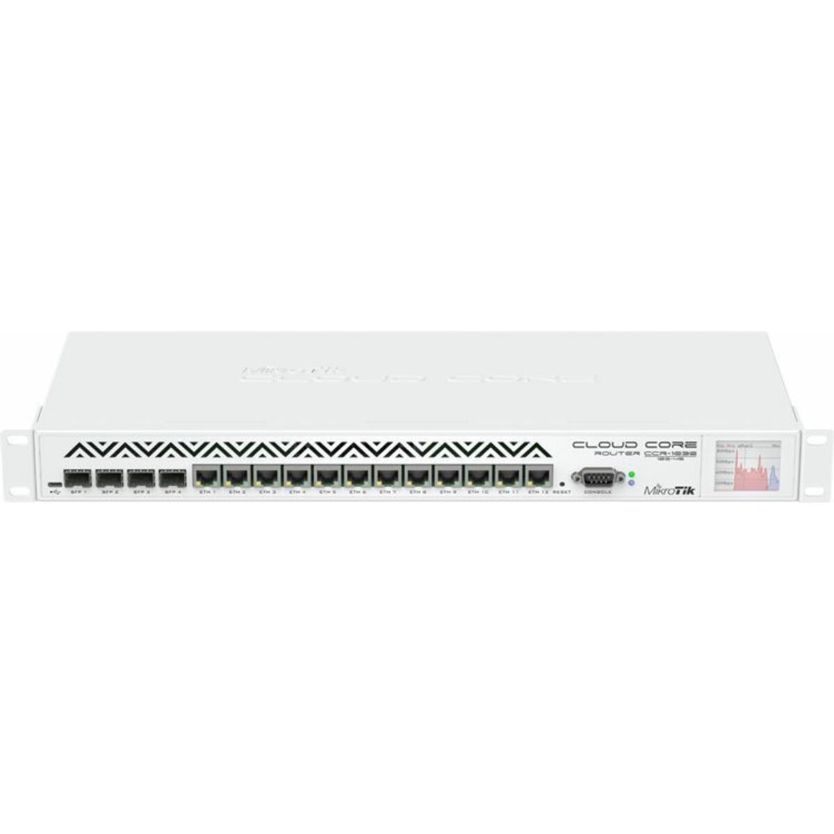 Роутер MikroTik CCR1036-12G-4S