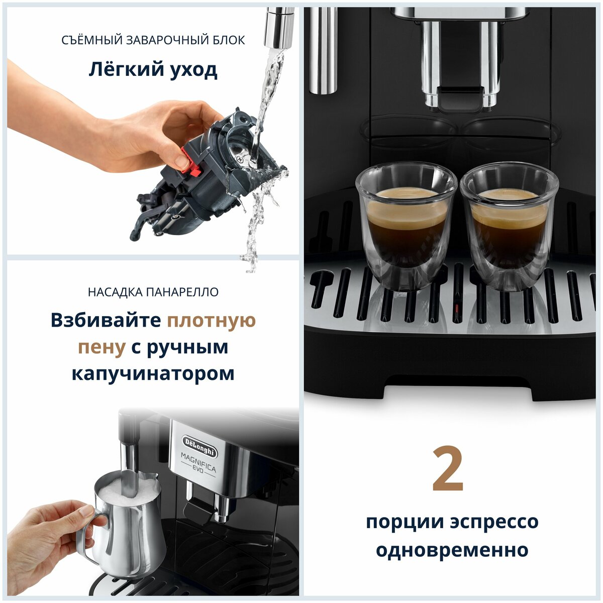 Кофемашина DeLonghi Magnifica Evo ECAM 290.22.В (Цвет: Black)