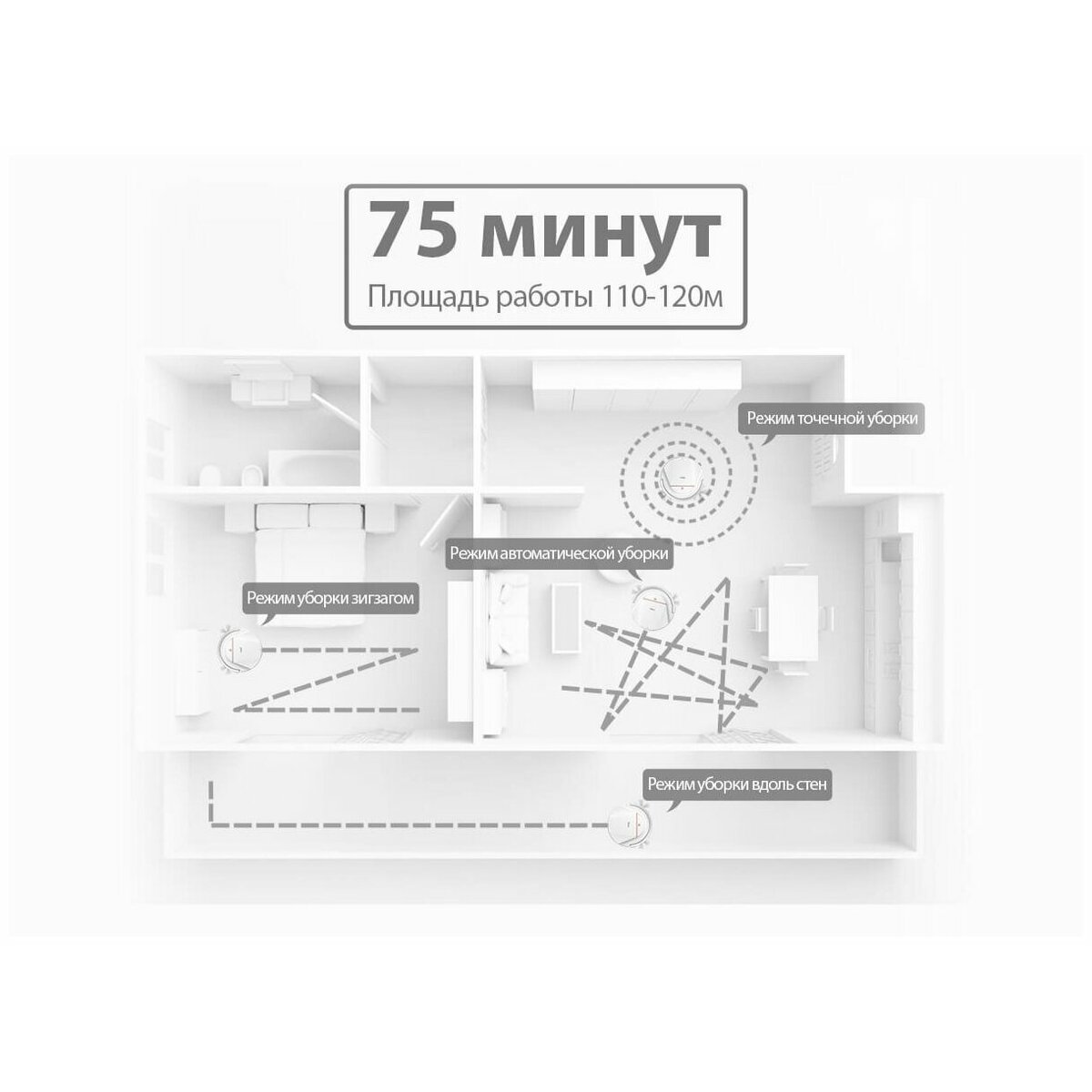 Робот-пылесос MIDEA VCR03W (Цвет: White)