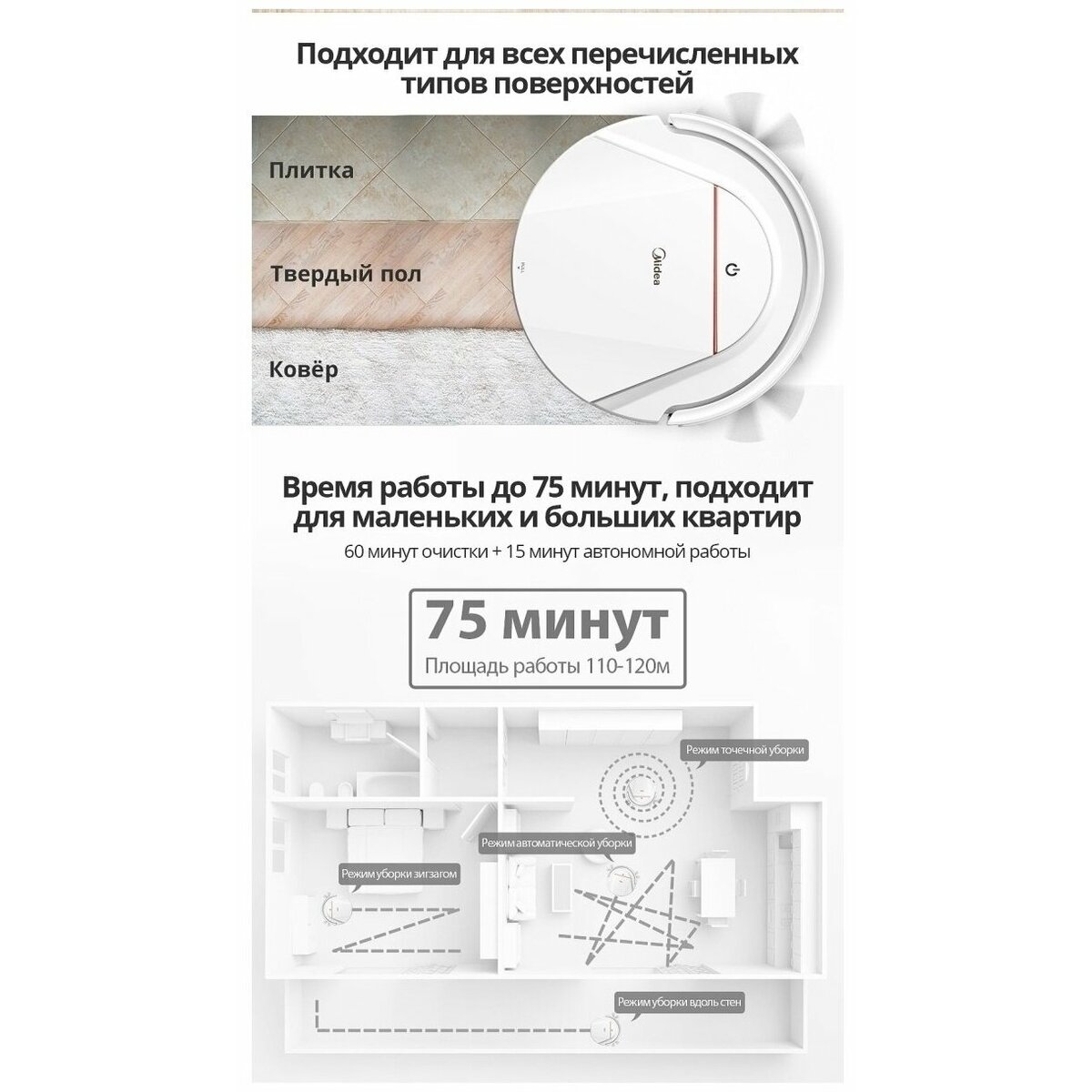 Робот-пылесос MIDEA VCR03W (Цвет: White)
