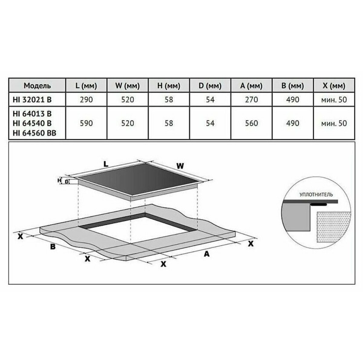 Варочная панель Korting HI 32021 B (Цвет: Black)