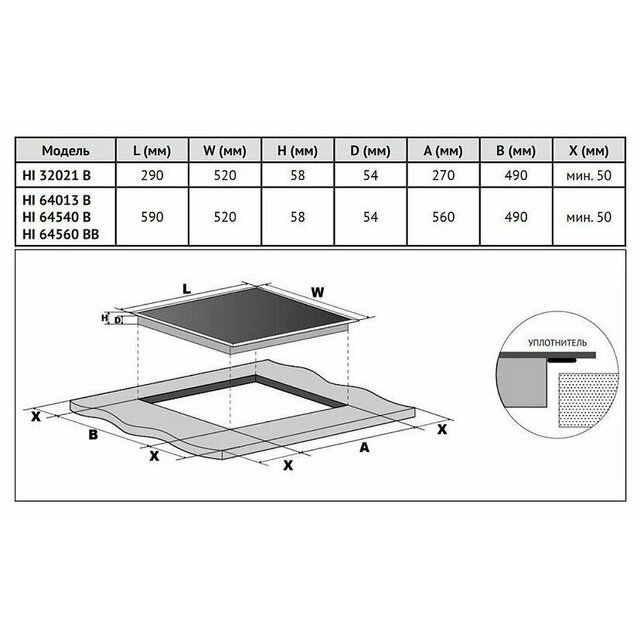 Варочная панель Korting HI 32021 B (Цвет: Black)