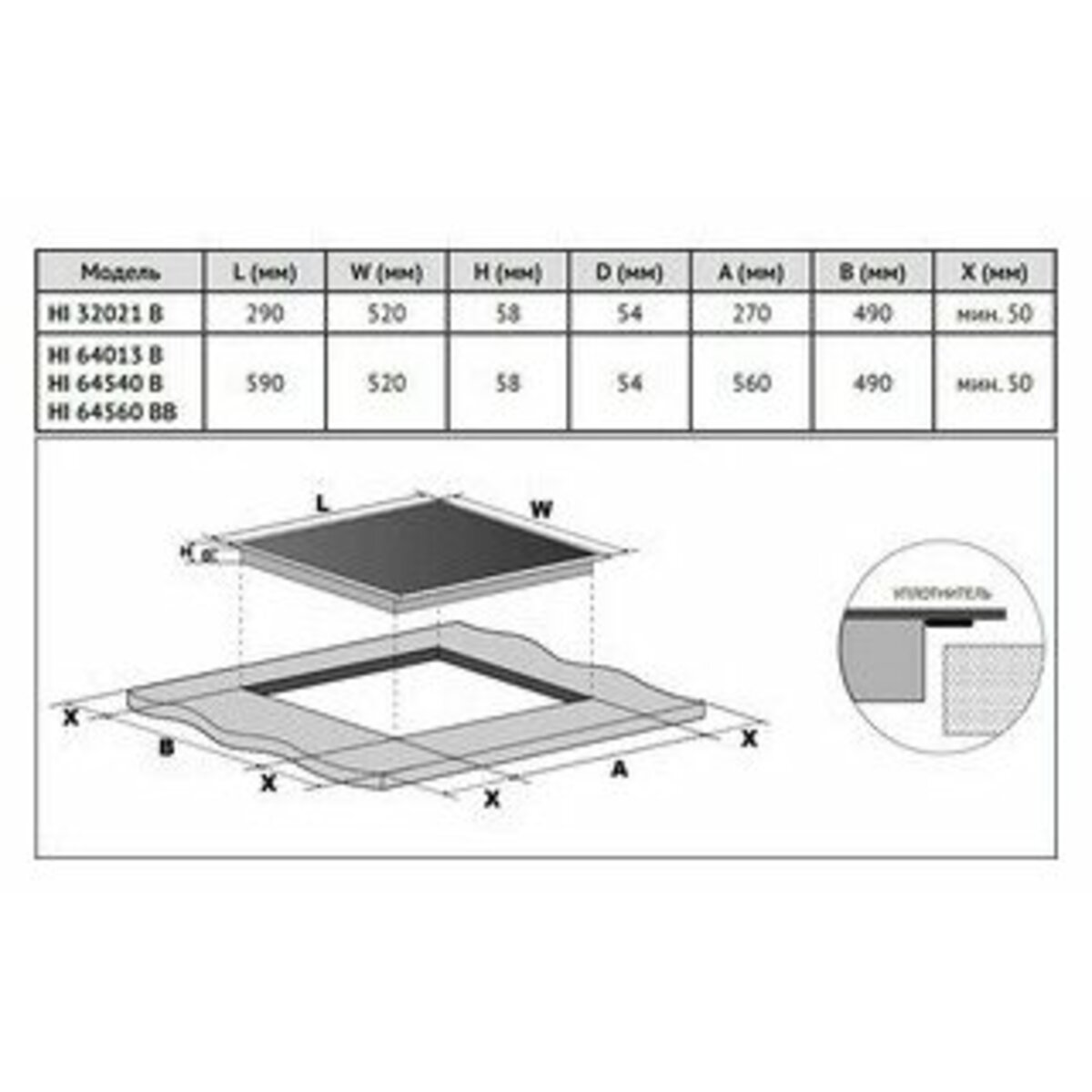 Варочная панель Korting HI 32021 B (Цвет: Black)