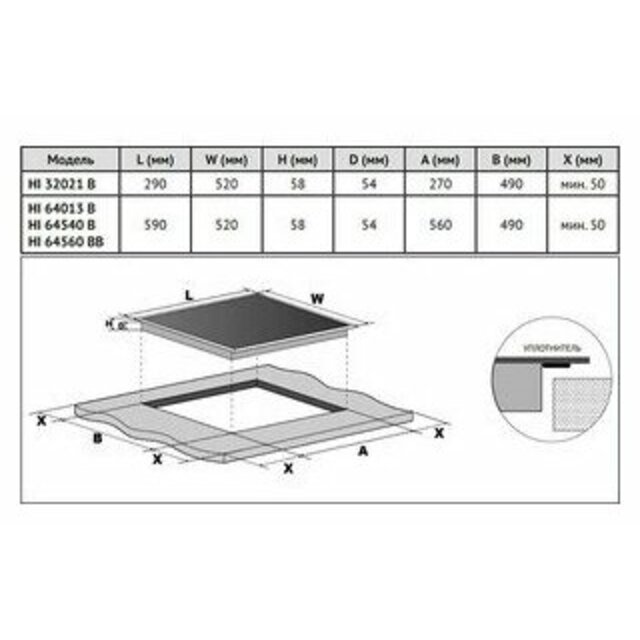 Варочная панель Korting HI 32021 B (Цвет: Black)