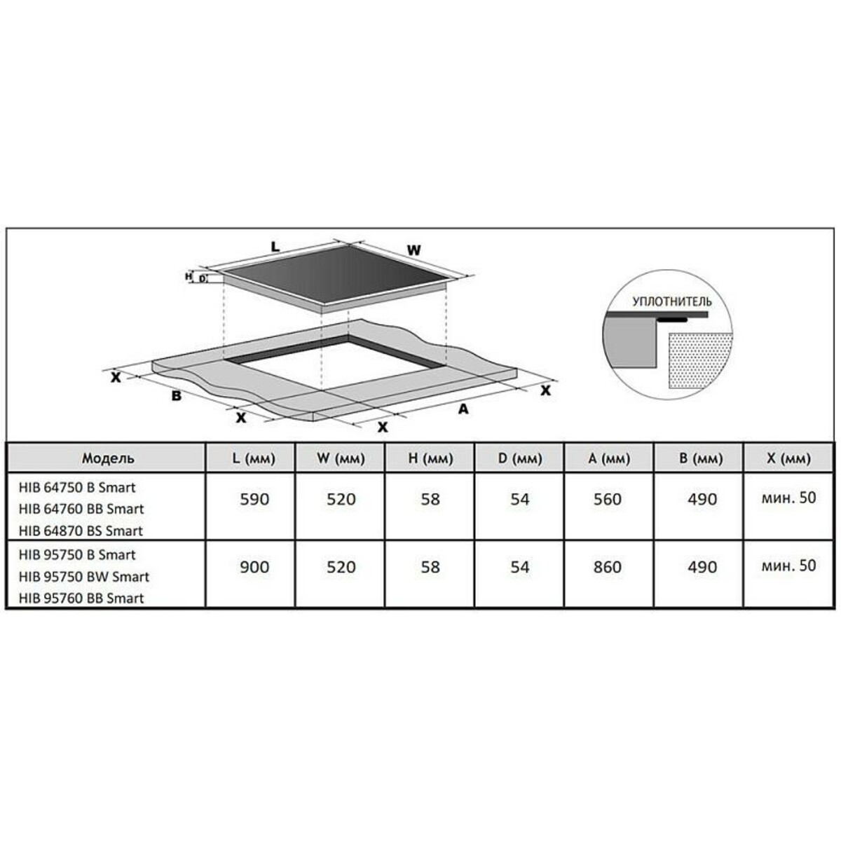 Индукционная варочная панель Korting HIB 95750 BW SMART, белый 