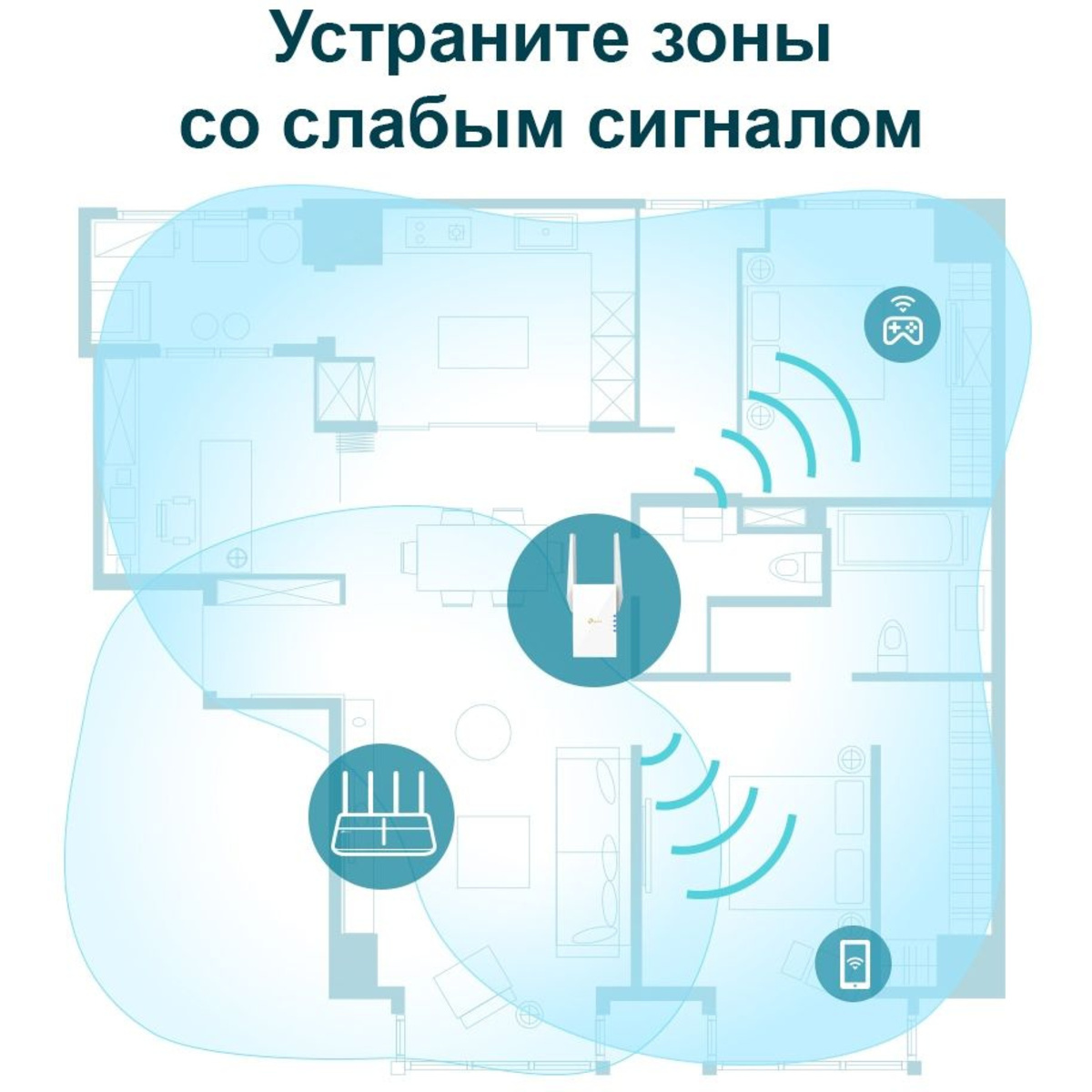 Повторитель беспроводного сигнала TP-Link RE605X