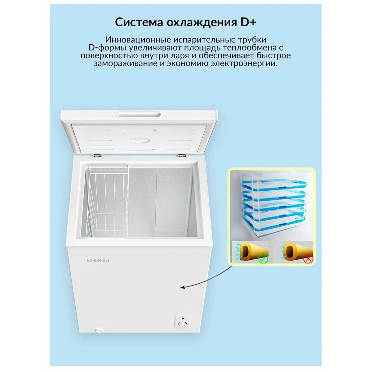 Морозильный ларь Nordfrost CF 200 (Цвет: White)