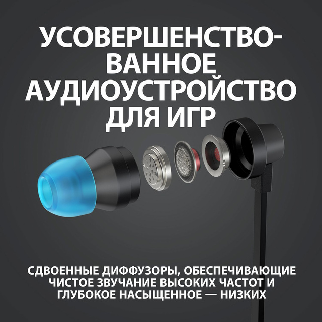 Наушники Logitech G333 (Цвет: Black)
