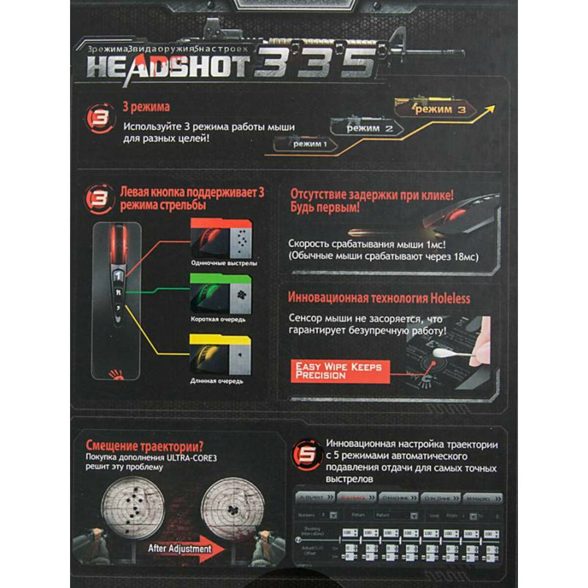 Мышь A4 Bloody V5 USB (Цвет: Black)