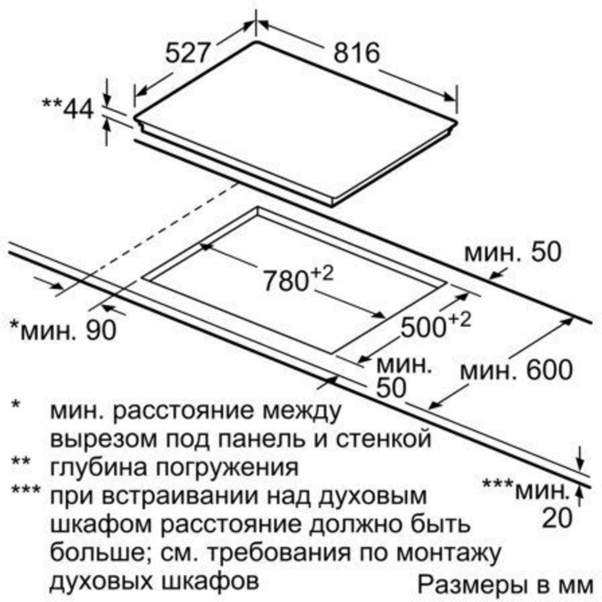 Варочная панель Bosch PKM875DP1D, черный