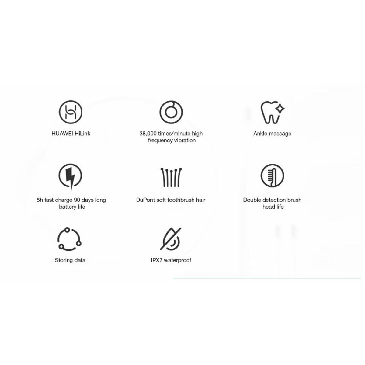 Зубная щетка электрическая Huawei Lebooo Smart Sonic (Цвет: White)