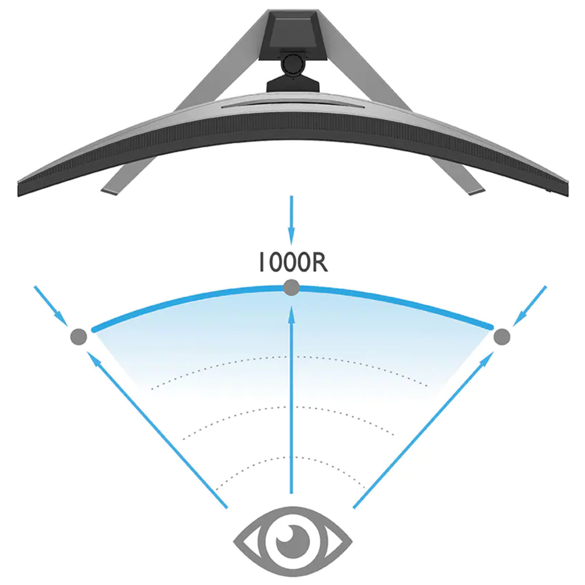 Монитор BenQ 34