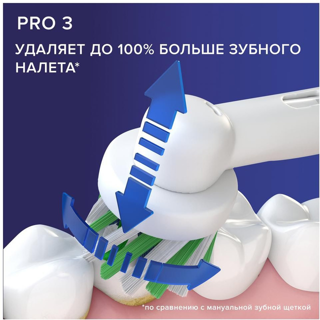 Зубная щетка электрическая Oral-B Pro 3 (Цвет: Pink)