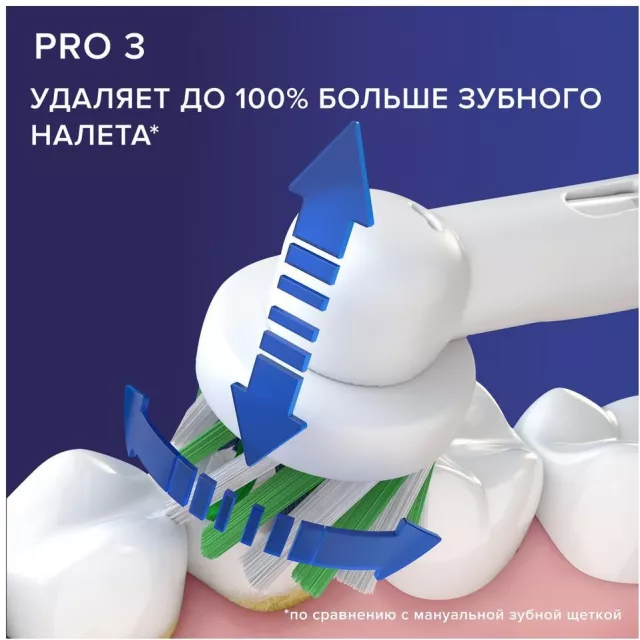 Зубная щетка электрическая Oral-B Pro 3 (Цвет: Blue)