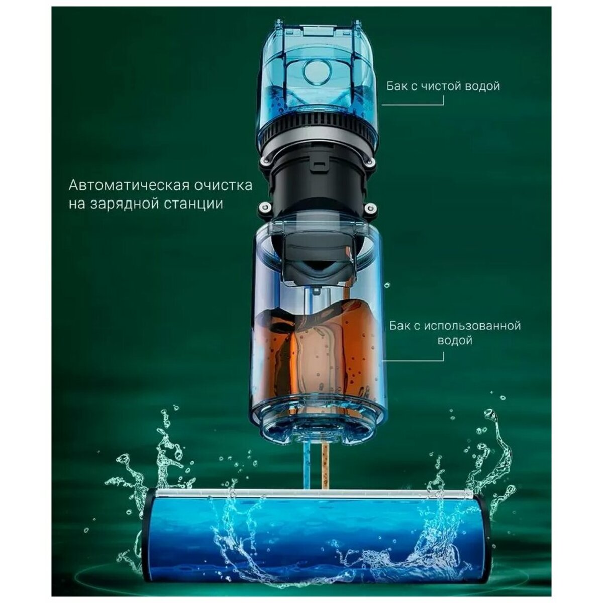 Пылесос беспроводной Dreame Wet and Dry Vacuum H11 Max (Цвет: Black)