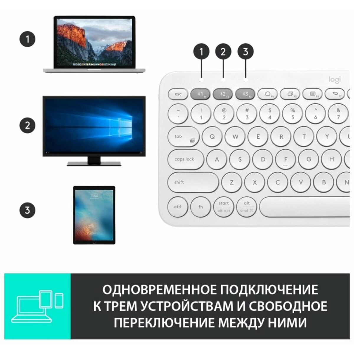 Клавиатура беспроводная Logitech K380 Multi-Device английская (Цвет: White)