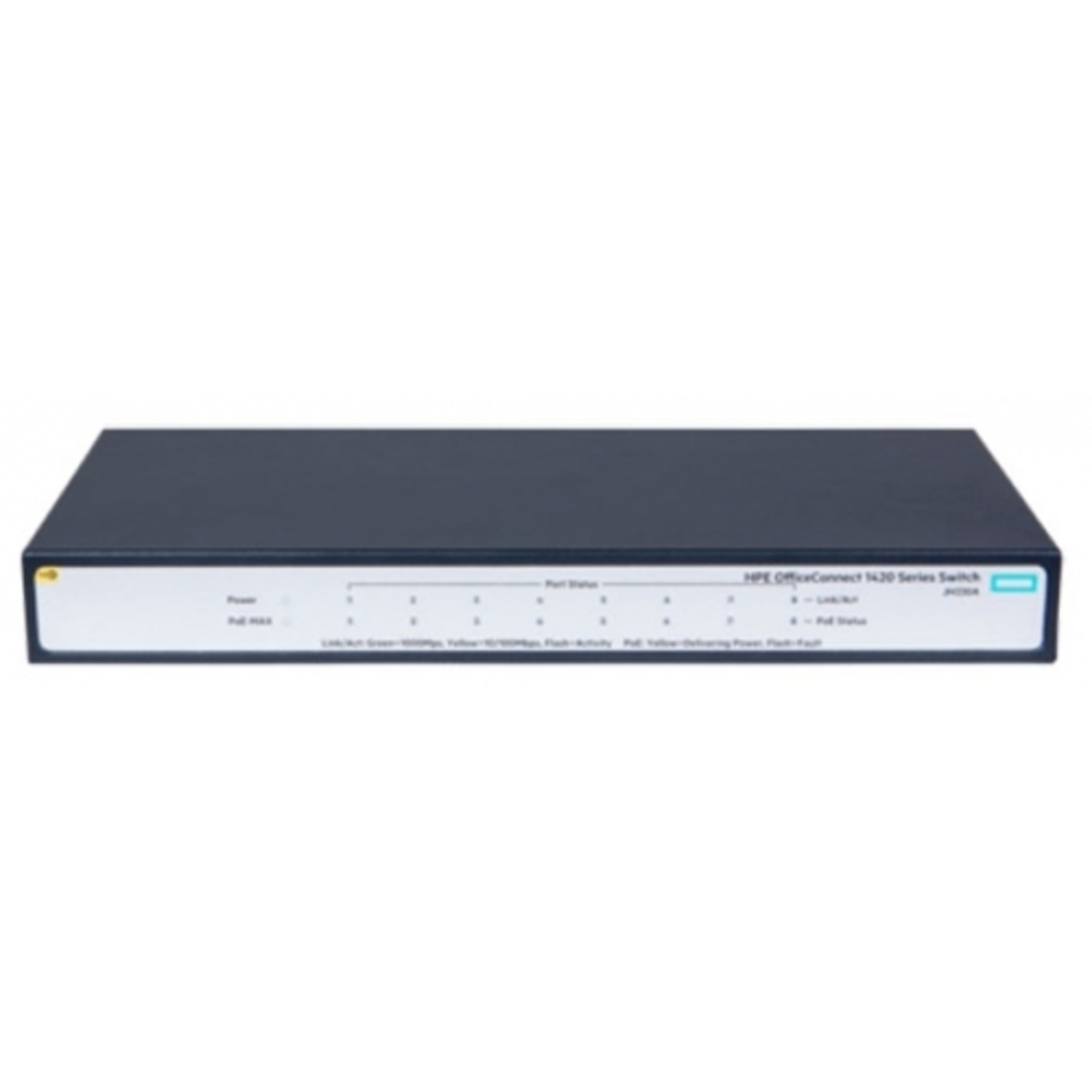 Коммутатор неуправляемый HPE OfficeConnect 1420 JH330A