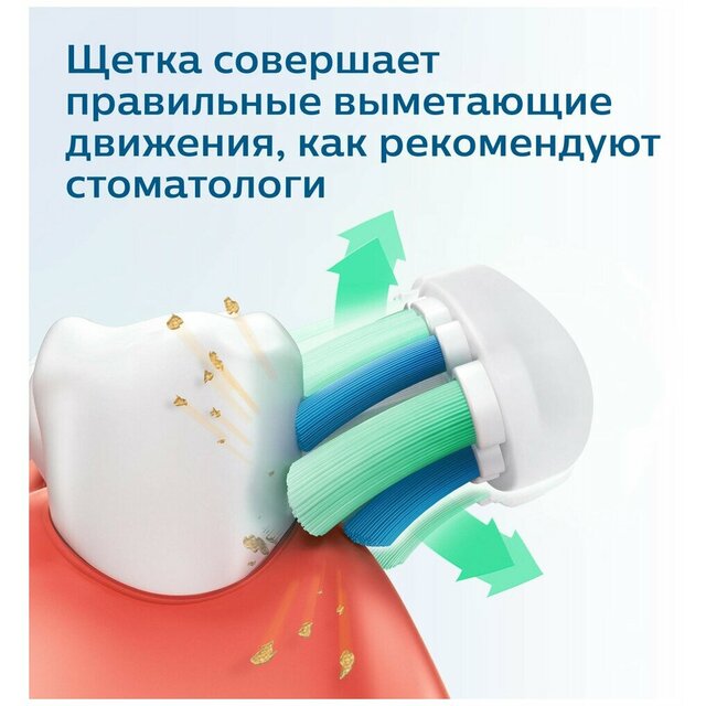Зубная щетка электрическая Philips Sonicare HX3671/13 (Цвет: White)